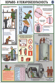 ПС13 Техника безопасности при сварочных работах (бумага, А2, 5 листов) - Плакаты - Сварочные работы - vektorb.ru