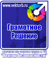 Запрещающие знаки по охране труда и технике безопасности в Глазове vektorb.ru