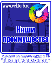 vektorb.ru Схемы строповки и складирования грузов в Глазове